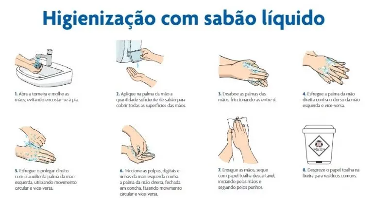 higienização-das-maos-768x409.webp